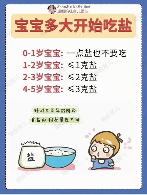 为什么国内代孕宝宝不能吃盐